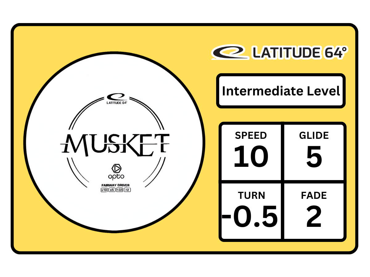 Musket