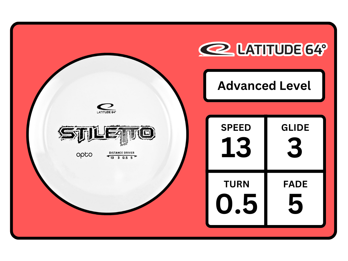 Stiletto