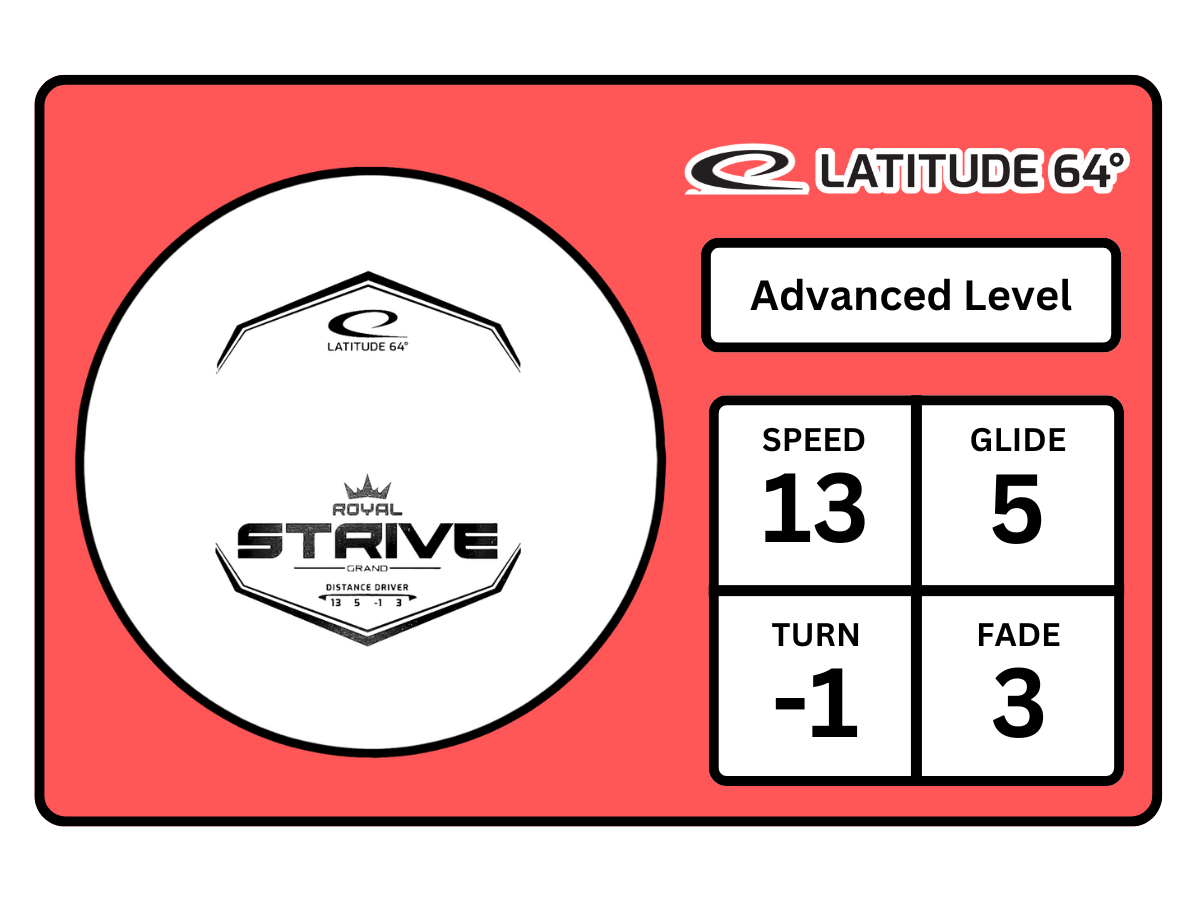 Strive