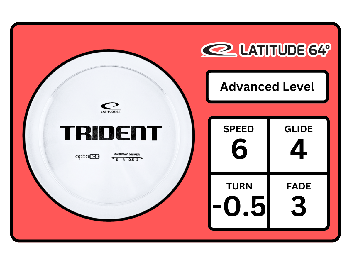 Trident