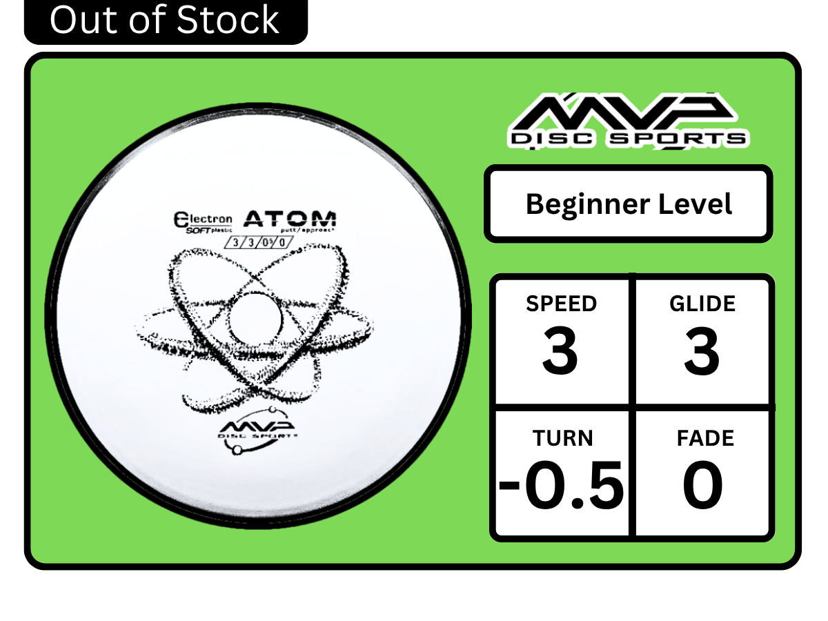 Atom