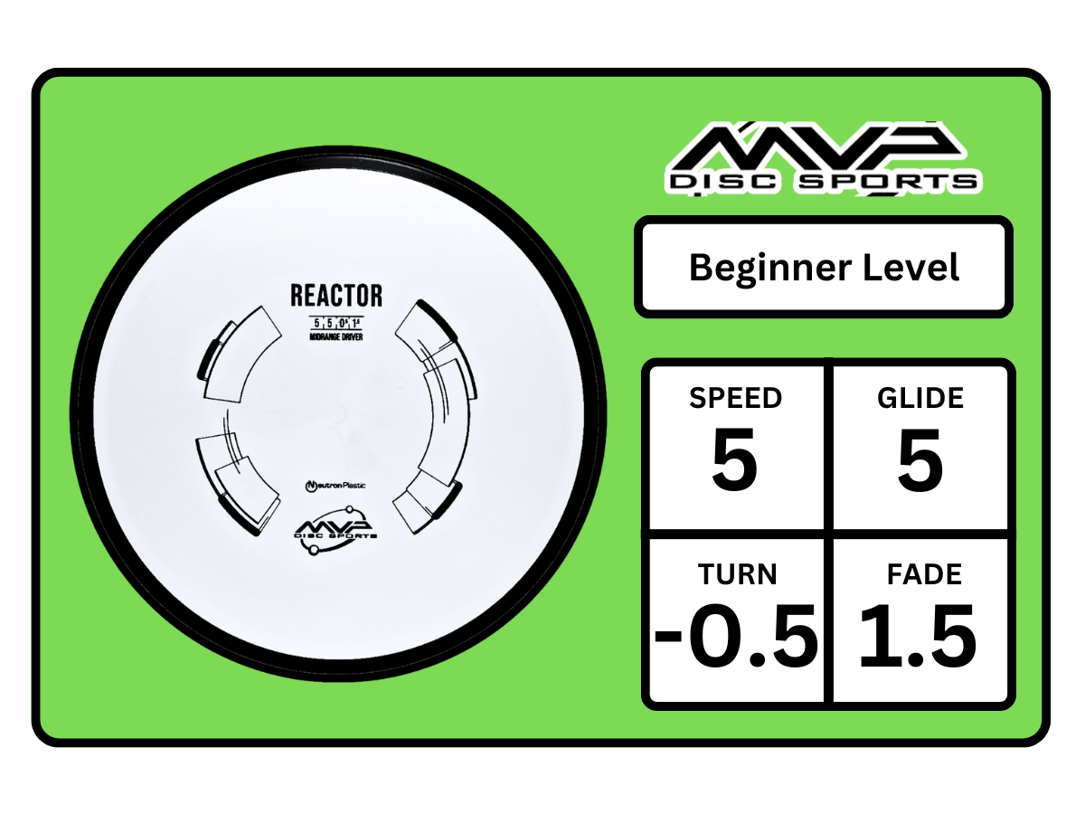 Reactor