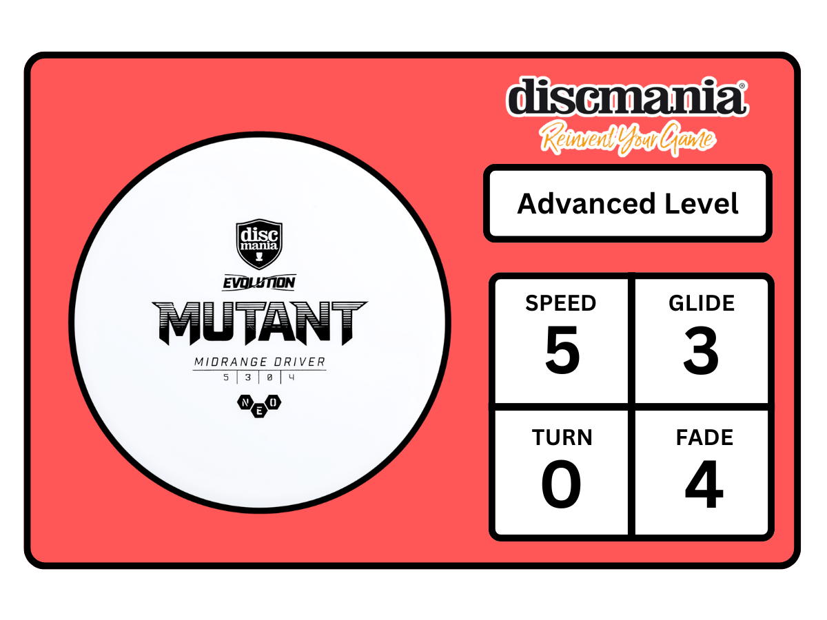 Mutant