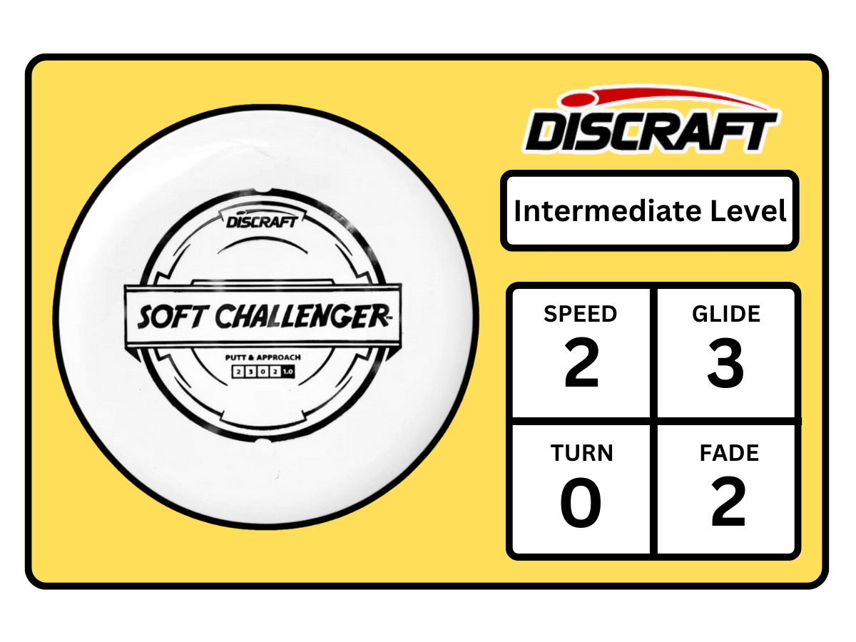 Soft Challenger