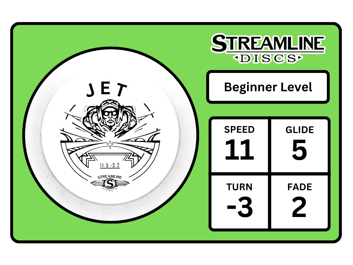 Jet