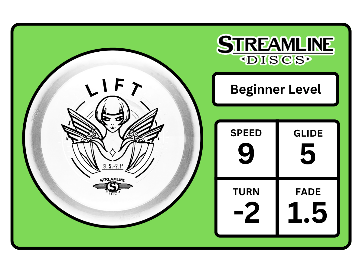 Lift