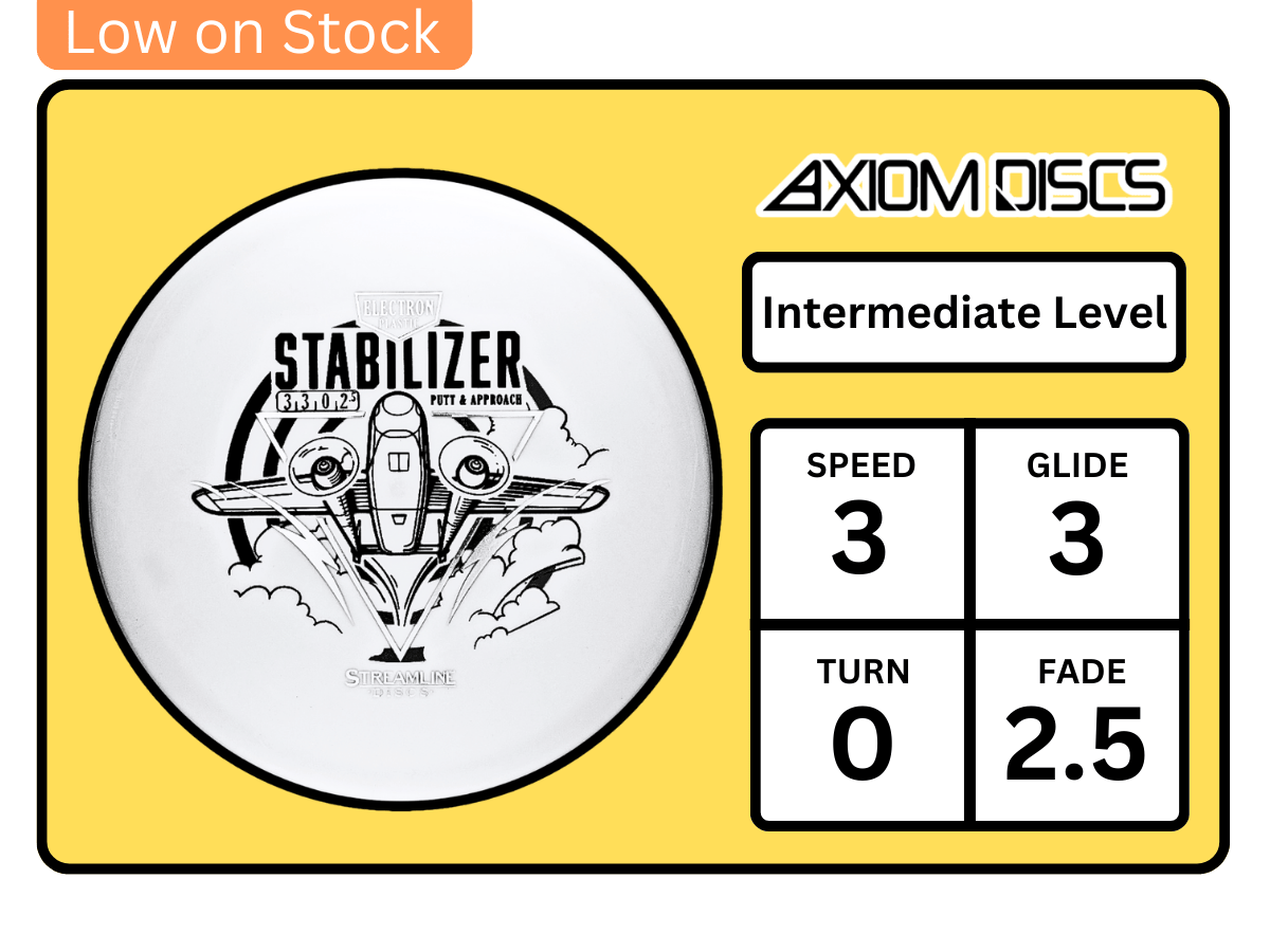 Stabilizer