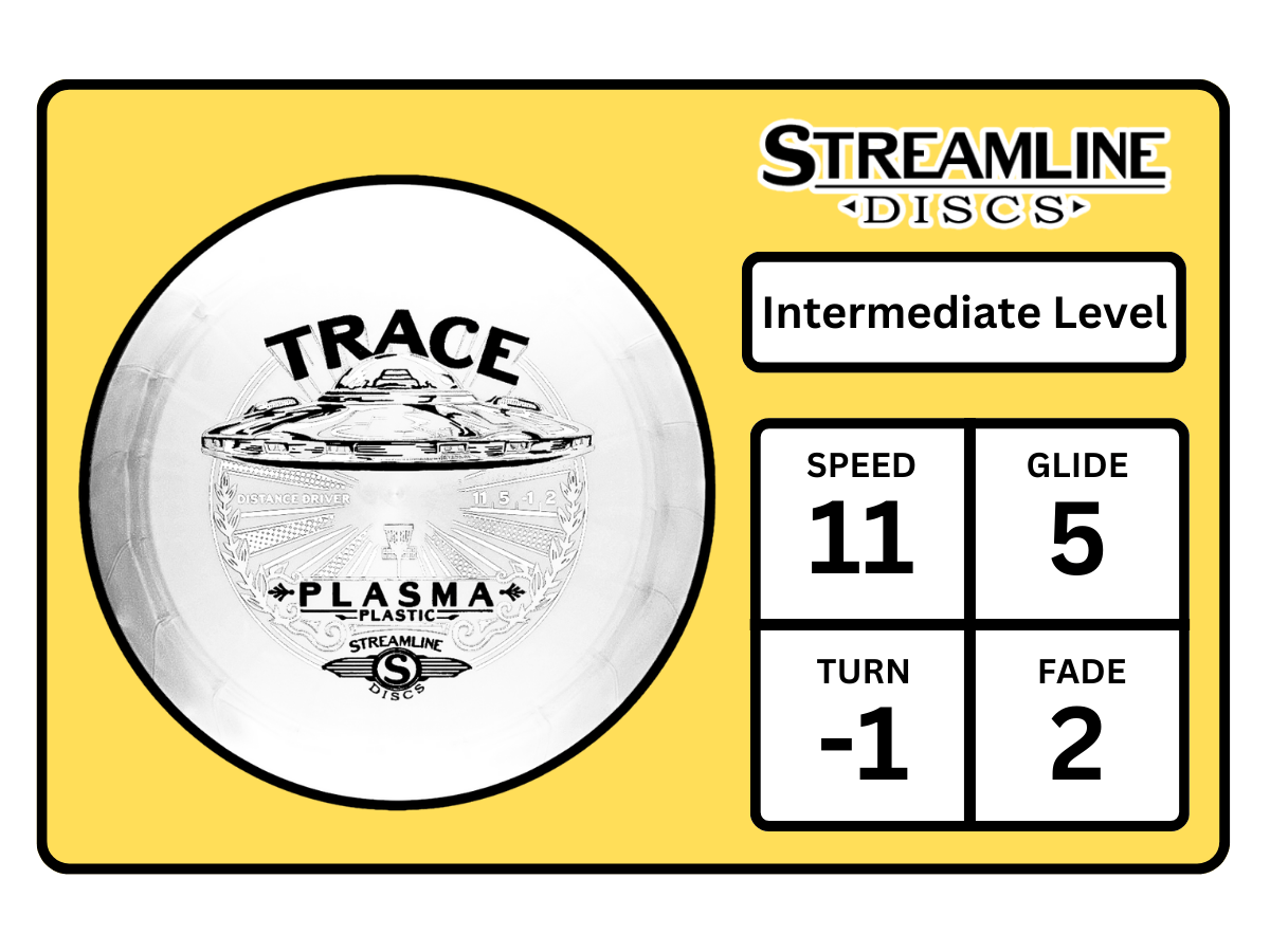 Trace