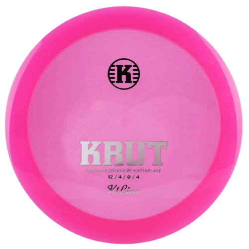 Kastaplast Krut - K1 Line