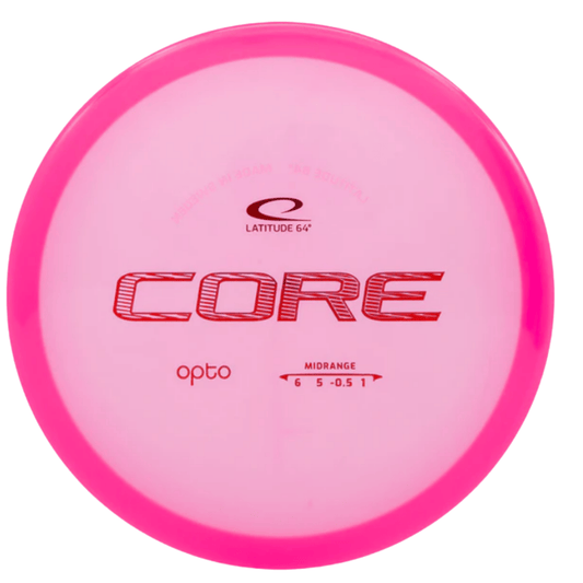 Latitude 64 Core - Opto Line
