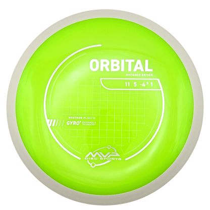 MVP Orbital - Neutron Line