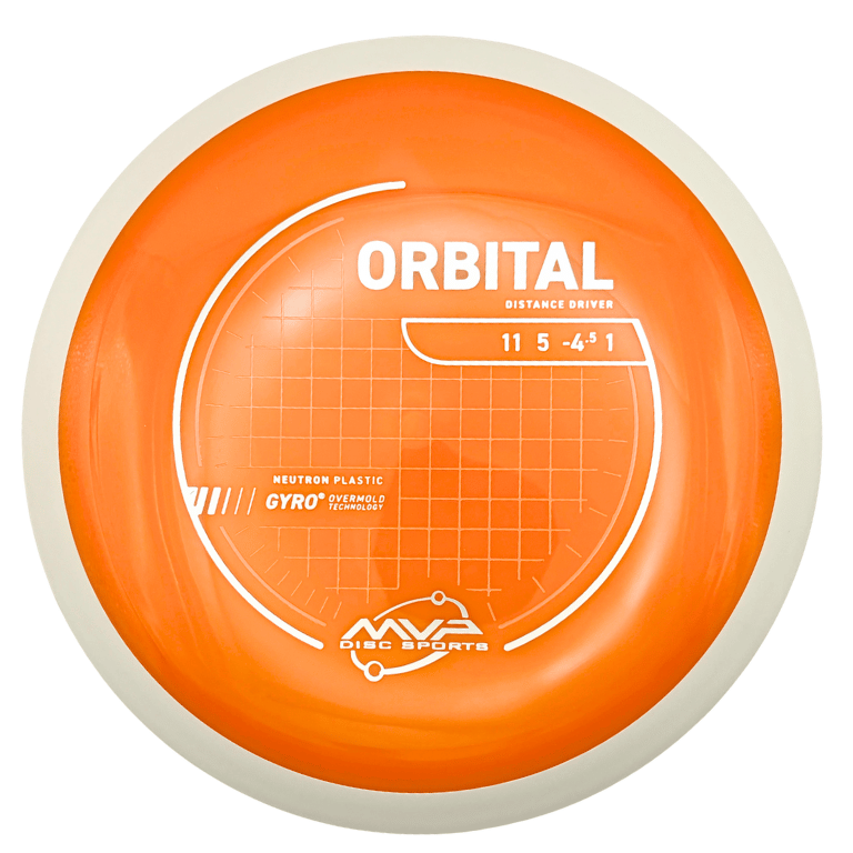 MVP Orbital - Neutron Line