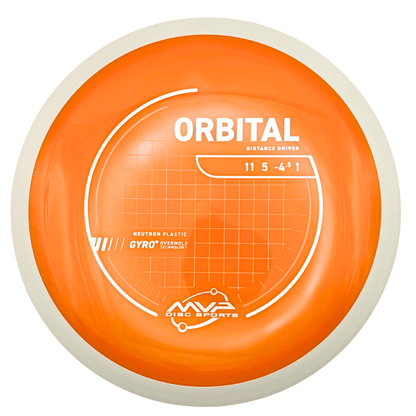 MVP Orbital - Neutron Line