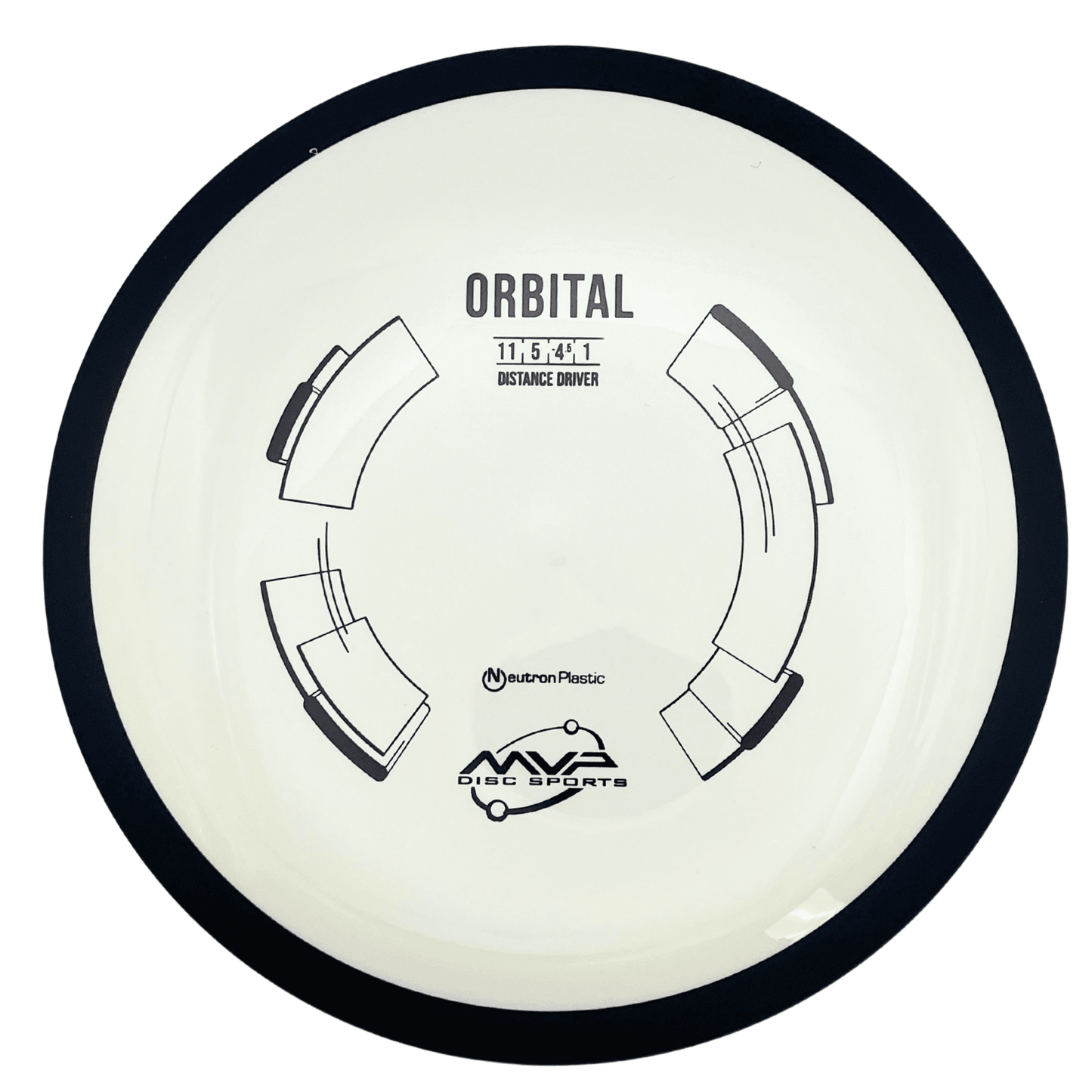 MVP Orbital - Neutron Line