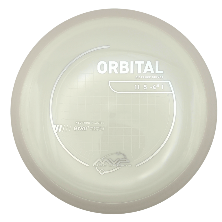 MVP Orbital - Neutron Line