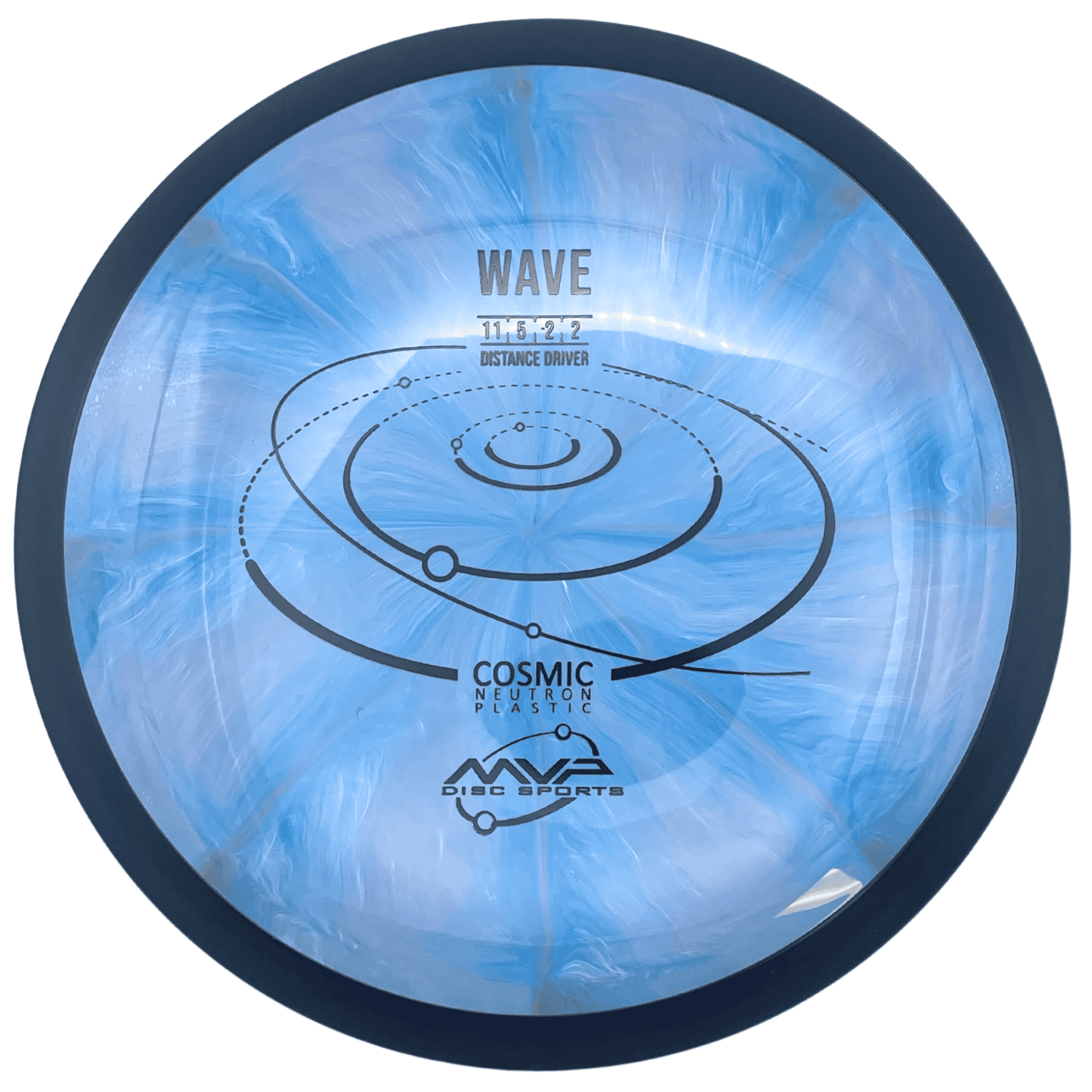 MVP Wave - Cosmic Neutron  Line