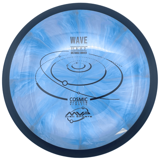 MVP Wave - Cosmic Neutron  Line