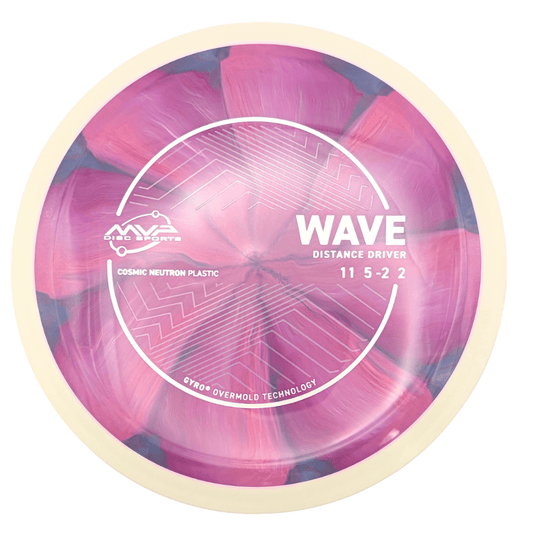MVP Wave - Cosmic Neutron  Line
