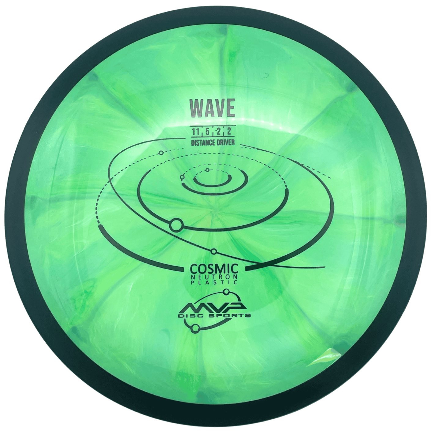 MVP Wave - Cosmic Neutron  Line