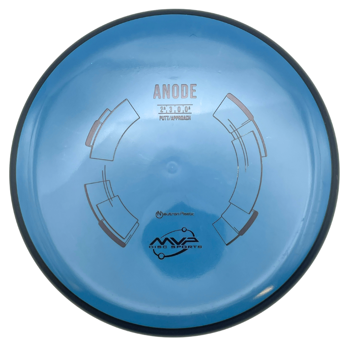 MVP Anode - Neutron Line