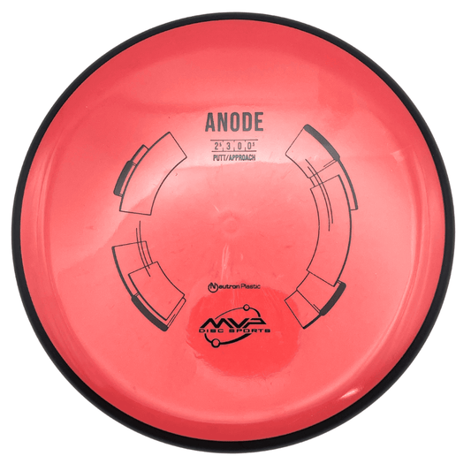 MVP Anode - Neutron Line