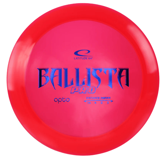 Latitude 64 Ballista Pro - Opto Line
