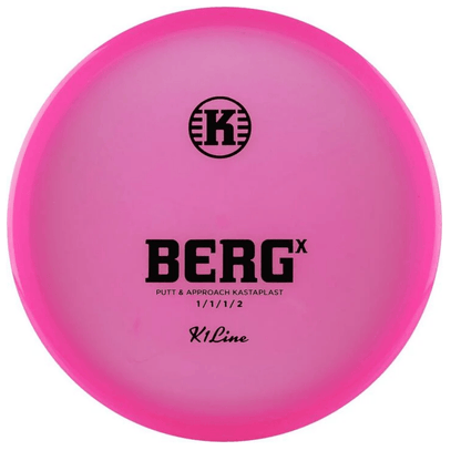 Kastaplast Berg X - K1 Line