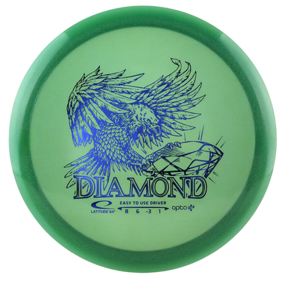 Latitude 64 Diamond - Opto Air Line