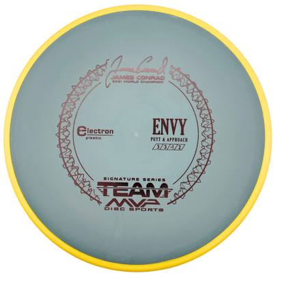 Axiom Envy - Electron Line