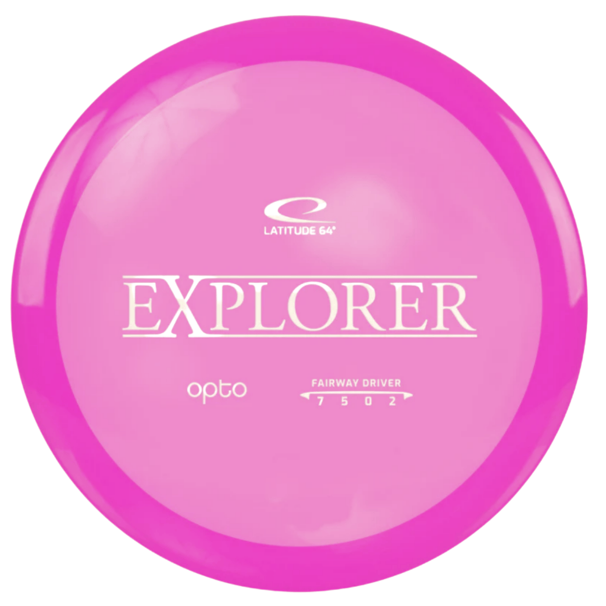 Latitude 64 Explorer - Opto Line