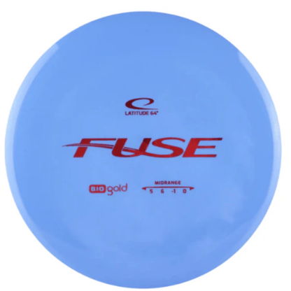 Latitude 64 Fuse - BioGold Line