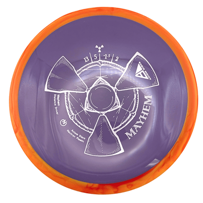 Axiom Mayhem - Classic Neutron Line