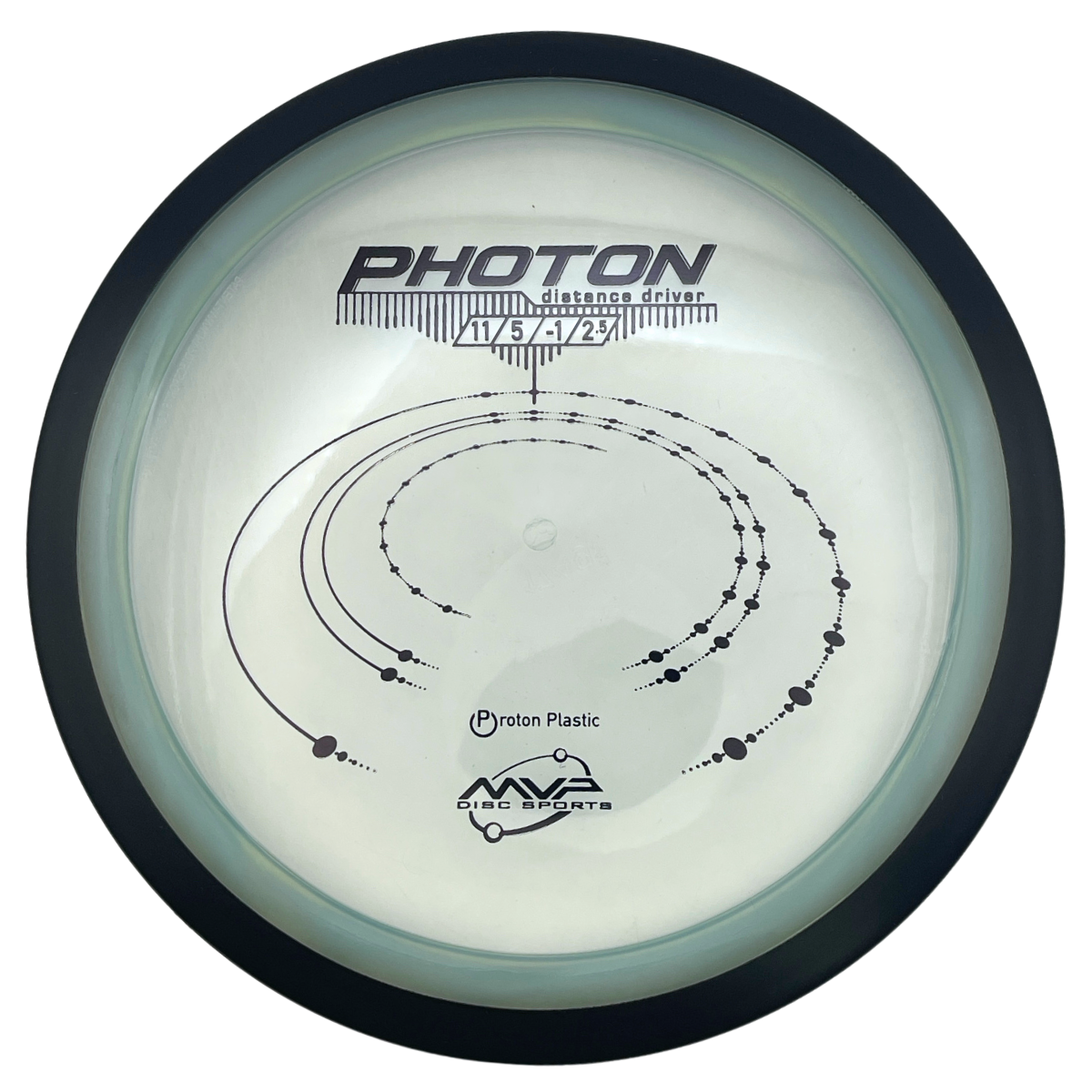 MVP Photon - Proton Line