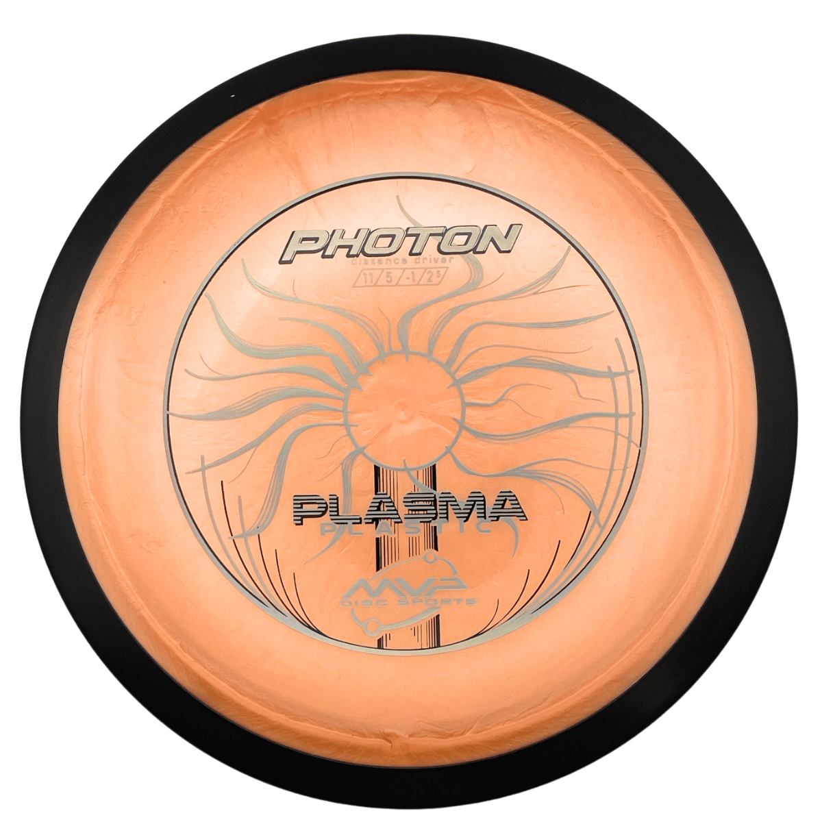 MVP Photon - Plasma Line
