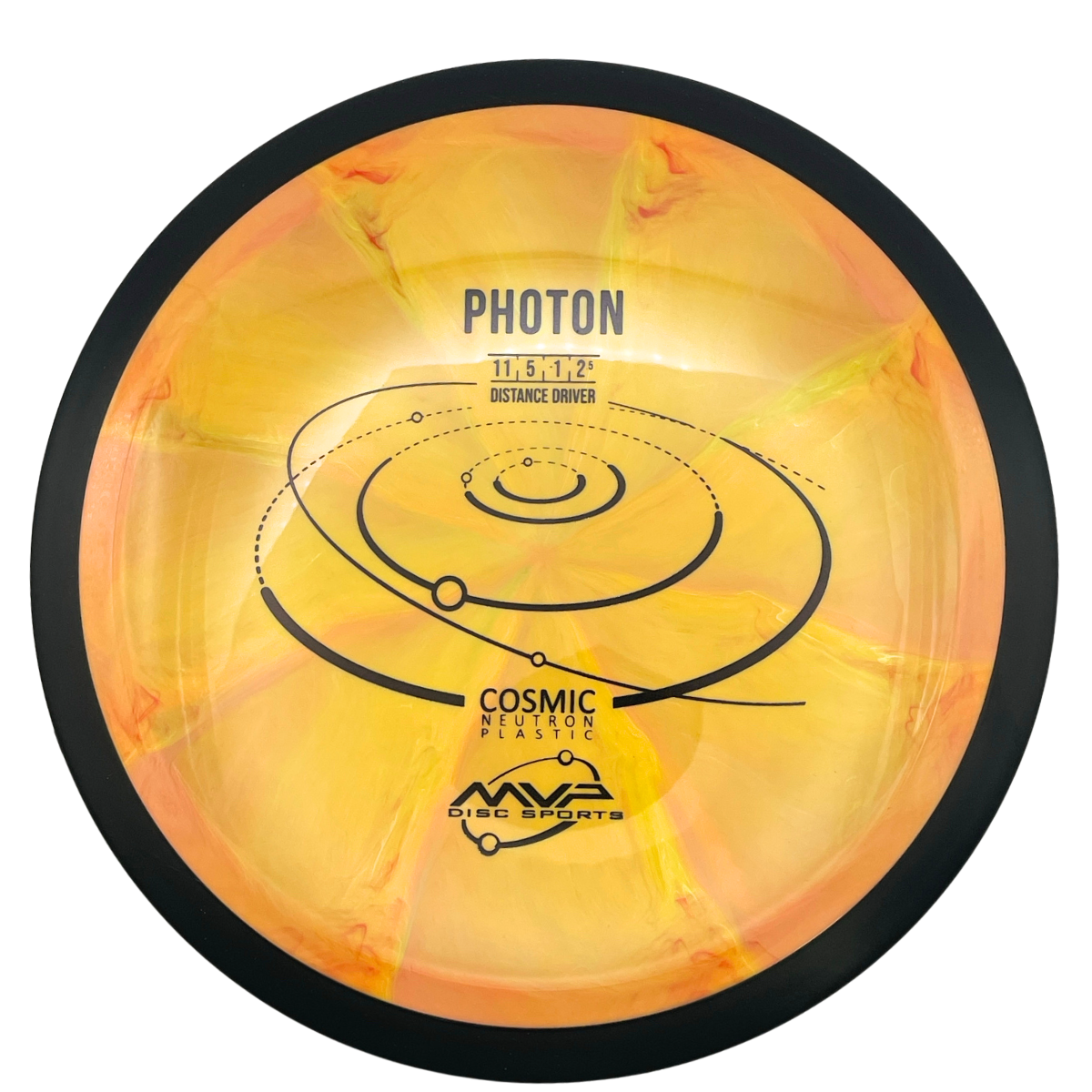 MVP Photon - Cosmic Neutron Line