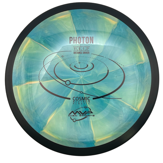 MVP Photon - Cosmic Neutron Line