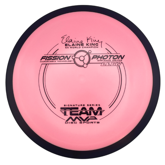 MVP Photon - Fission Line