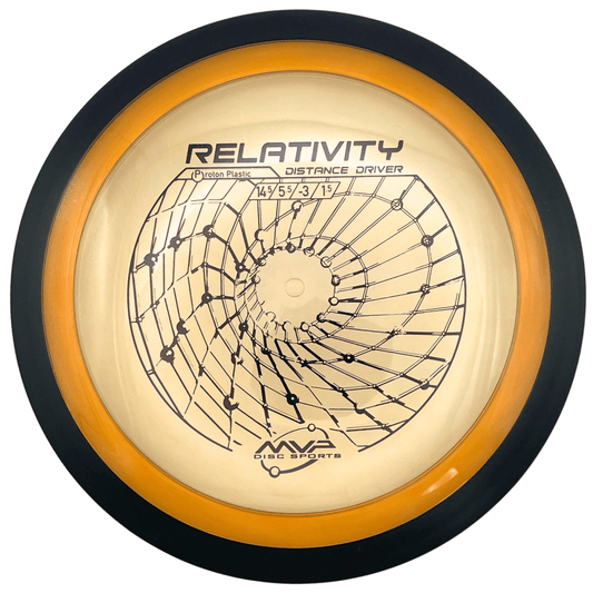 MVP Relativity - Proton Line