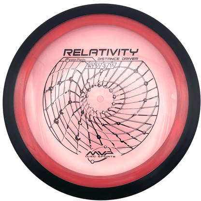 MVP Relativity - Classic Proton Line
