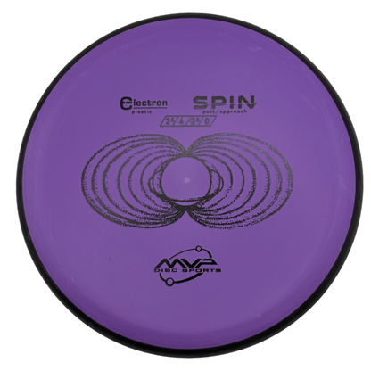 MVP Spin - Classic Electron Line