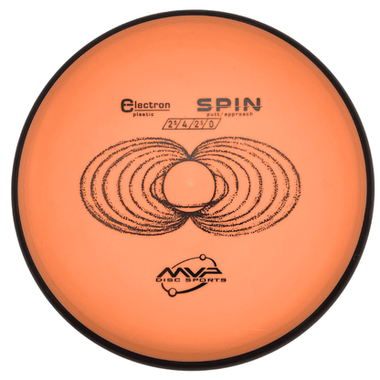 MVP Spin - Classic Electron Line