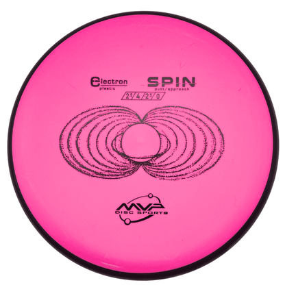 MVP Spin - Classic Electron Line