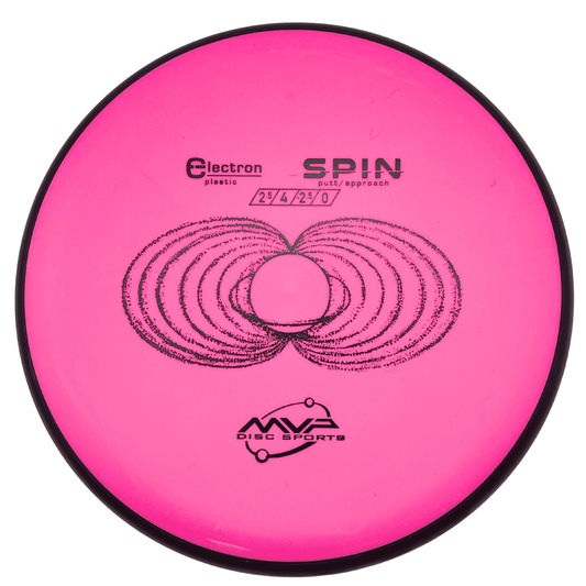 MVP Spin - Electron Line