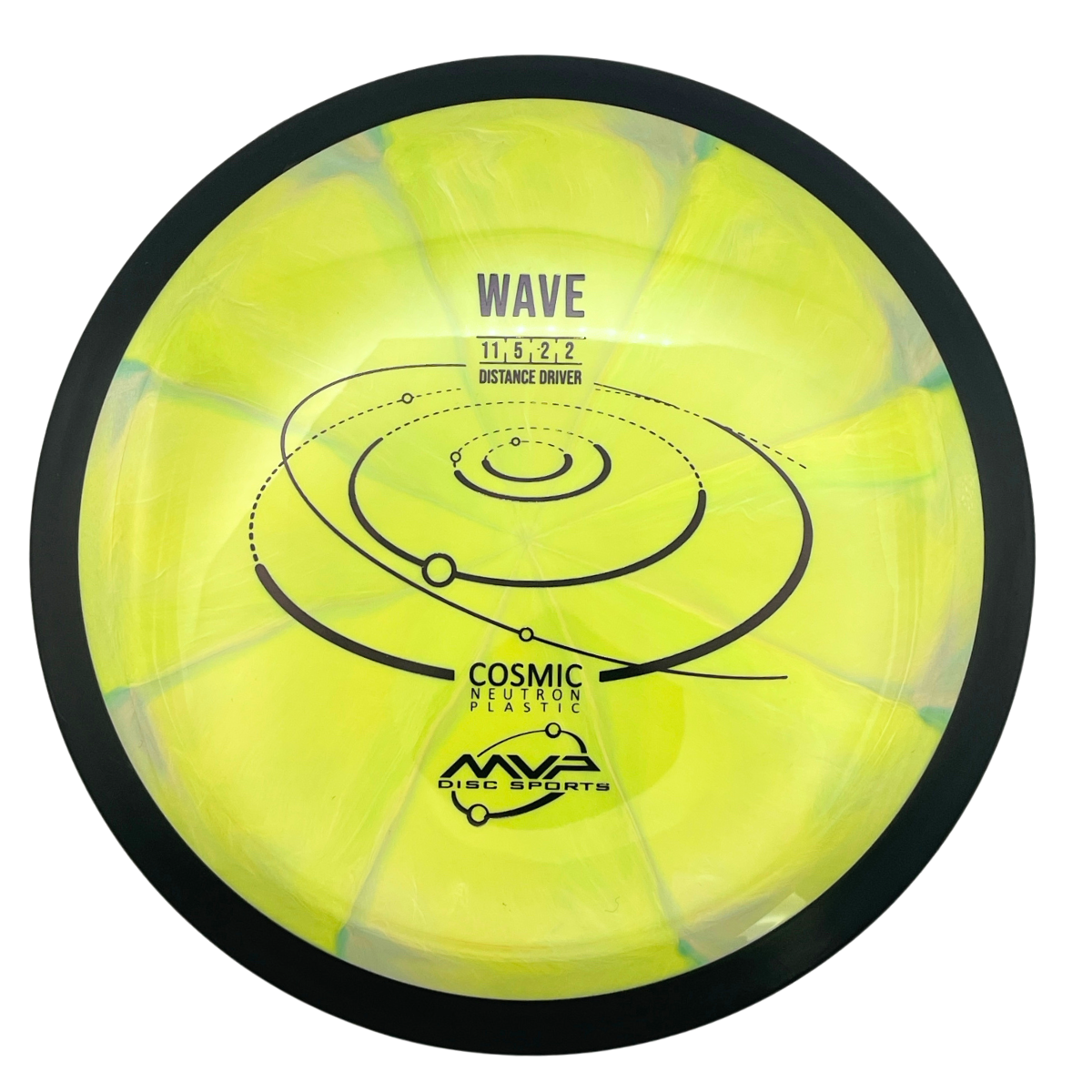 MVP Wave - Cosmic Neutron  Line