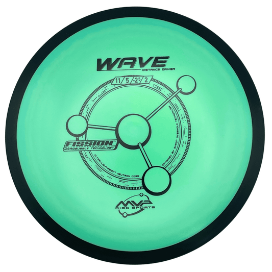 MVP Wave - Fission Line