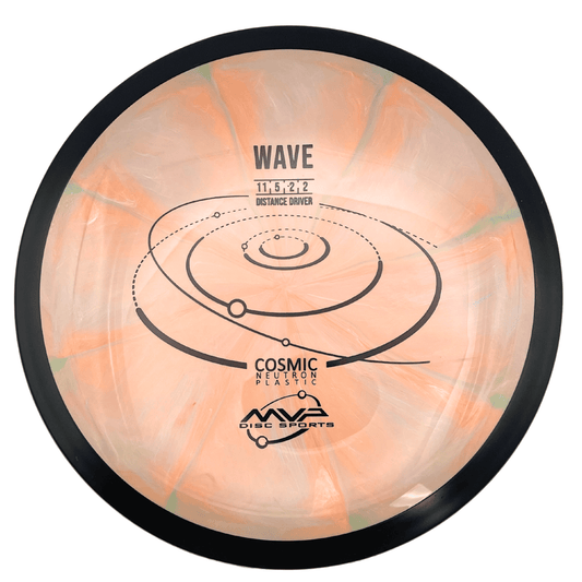 MVP Wave - Cosmic Neutron  Line