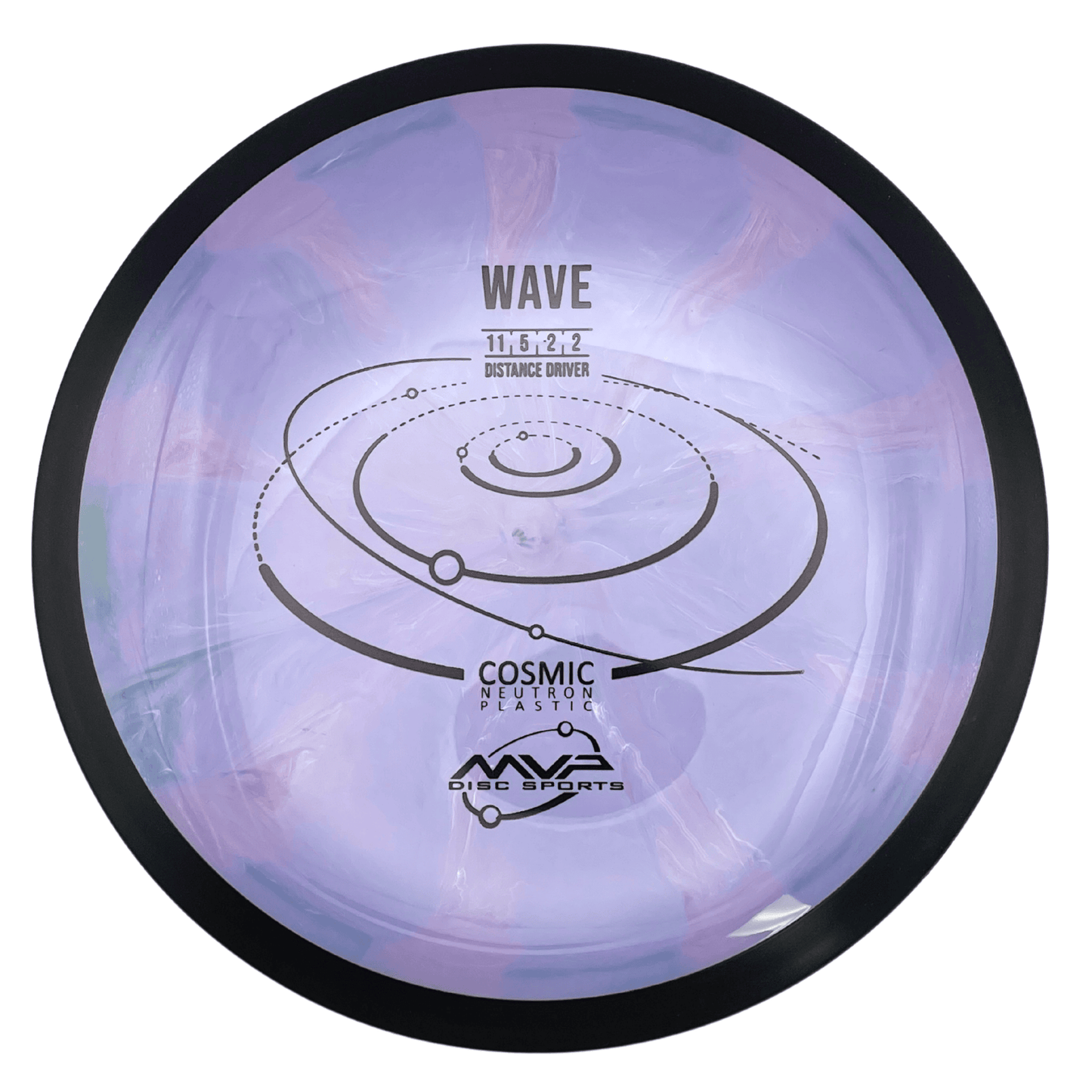 MVP Wave - Cosmic Neutron  Line