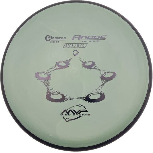 MVP Anode - Electron - Green